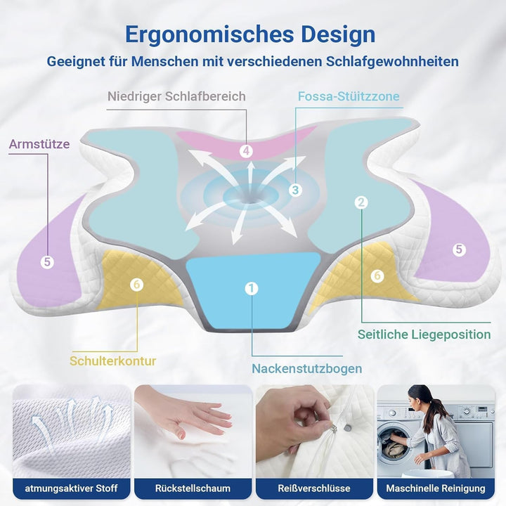 Hothands Pernă din spumă de memorie Pernă ortopedică ergonomică, pernă pentru ameliorarea durerilor laterale, dorsale și abdominale și îmbunătățirea calității somnului, 62X41X13/11Cm