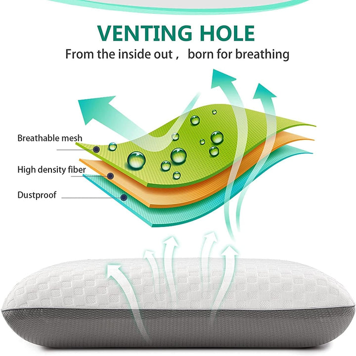 Fityou Pernă din spumă de memorie, pernă de sprijin pentru gât, pernă ergonomică de dormit, pernă de răcire, design cu două fețe, capac de pernă lavabil (67.5X40X13Cm)