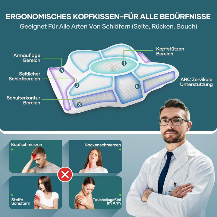 Pernă pentru gât Pernă pentru cap Pernă ortopedică Pernă din spumă de memorie Pernă ergonomică pentru cap Pernă pentru susținerea gâtului Pernă anti-impact lateral Pentru cei care dorm lateral, pe spate și abdominal Alb
