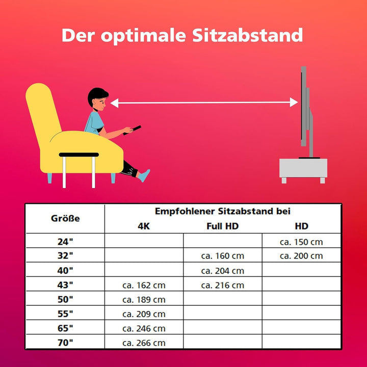 Telefunken XH32N750M Fernseher 32 Zoll Hd-Ready LED TV Mit 80 Cm Bildschirmdiagonale Und Integriertem Triple-Tuner, Schwarz